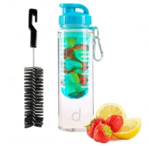 Review | 6 Water Bottles for Every Day Use www.minitravellers.co.uk