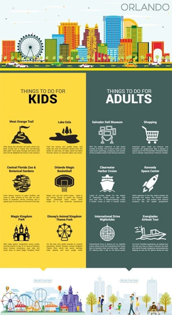 Orlando-Infographics-min